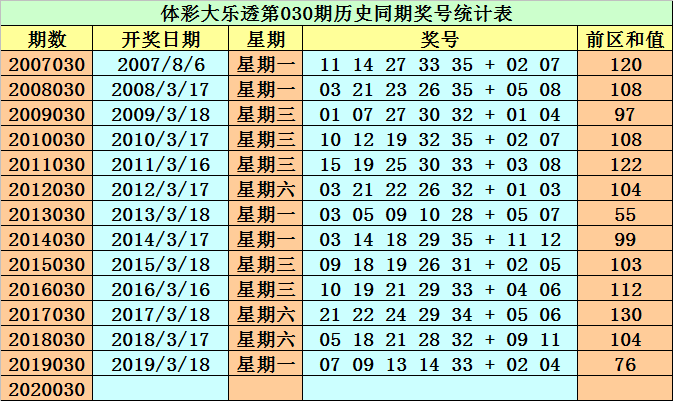 2025澳門精準(zhǔn)正版免費(fèi)大全039期 01-17-21-22-35-46Z：43,探索澳門正版彩票文化，2025年澳門精準(zhǔn)彩票解析與策略分享