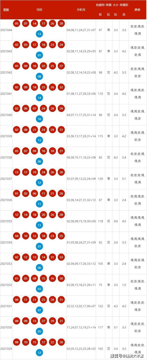 2025年2月20日 第37頁