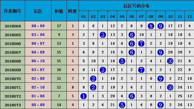 正版資料免費(fèi)資料大全十點半012期 06-11-21-22-27-36Z：16,正版資料免費(fèi)資料大全十點半第012期 Z，16——深度資源挖掘與共享的新紀(jì)元