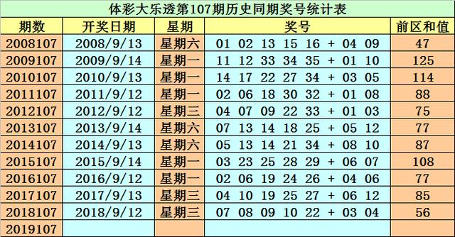 香港最快最精準免費資料004期 04-08-16-33-35-41P：25,香港最快最精準免費資料解讀與探索——以第004期為例（04-08-16-33-35-41P，25）