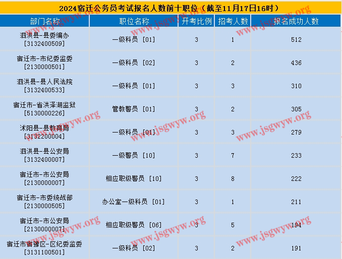 2024年澳門大全免費金鎖匙004期 02-11-19-21-28-42H：47,澳門大全免費金鎖匙004期——探索未來的幸運之門