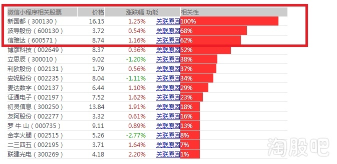 2025年2月20日 第32頁