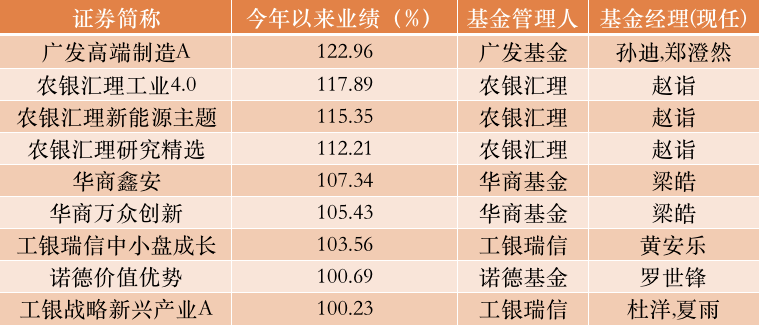 2025新奧精準資料免費大全078期122期 06-15-22-35-41-46U：07,探索未來奧秘，新奧精準資料免費大全（第078期與第122期深度解析）