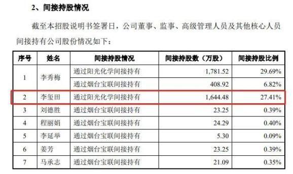 新奧正板全年免費資料063期 07-11-14-22-35-41G：25,新奧正板全年免費資料詳解——第063期及G，25資料分析