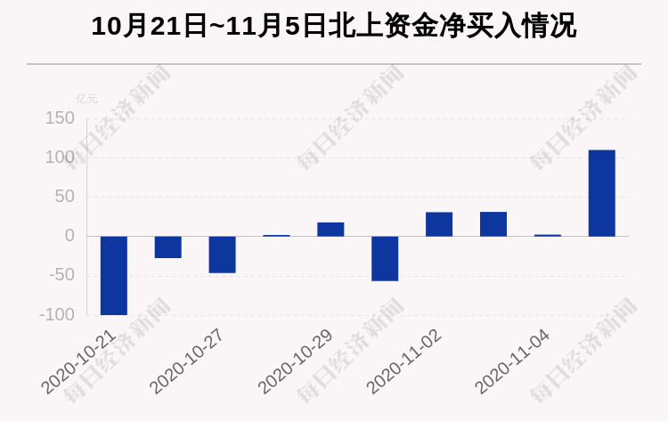 新澳精準(zhǔn)預(yù)測最新版109期 02-07-15-24-27-42V：34,新澳精準(zhǔn)預(yù)測最新版第109期分析，02-07-15-24-27-42V，34