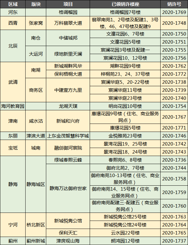 2025澳門正版免費資料136期 17-19-23-24-27-45F：40,探索澳門正版資料，解碼2025年第136期彩票的秘密（附號碼組合）