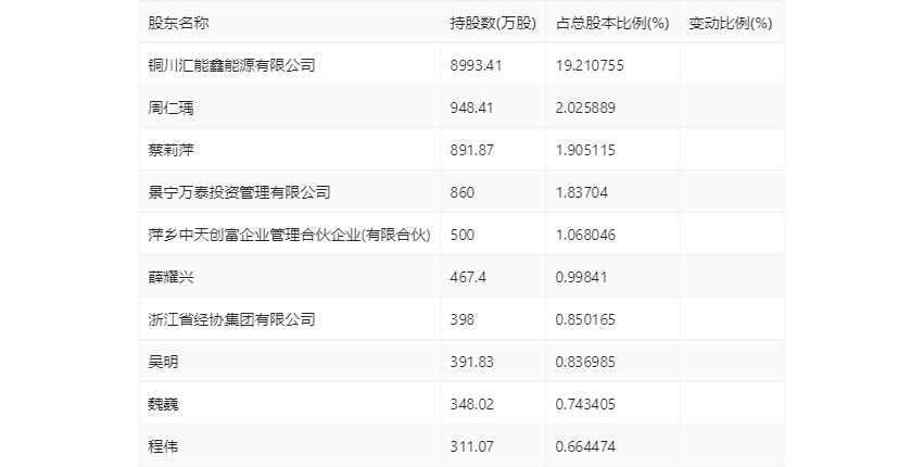 2025年香l港正版資料009期 11-16-23-42-43-45A：40,探索2025年香港正版資料第009期，數字組合的秘密