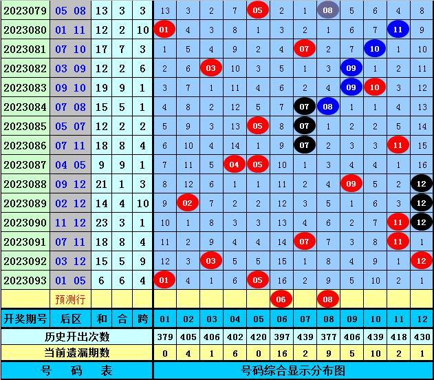 2025今晚必出三肖023期 04-06-09-20-32-35E：16,預測與期待，2025今晚的三肖揭曉與數字游戲