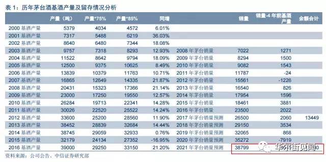 777778888精準免費四肖111期 10-16-27-36-40-48Y：37,探索神秘數字組合，777778888與精準免費四肖111期策略揭秘