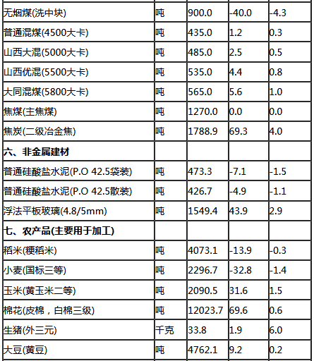 新奧天天開獎資料大全600tkm067期 22-23-27-36-43-46D：21,新奧天天開獎資料解析與探索，第600期TKM 067期開獎號碼揭秘