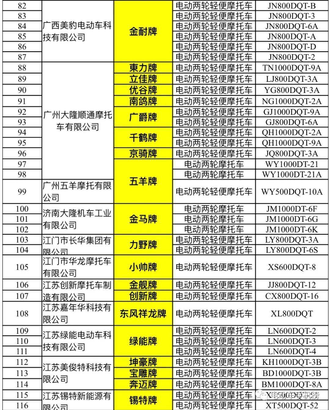 新:奧天天開獎資料大全131期 03-24-26-29-34-42E：48,新奧天天開獎資料解析大全第131期，探索數(shù)字背后的奧秘