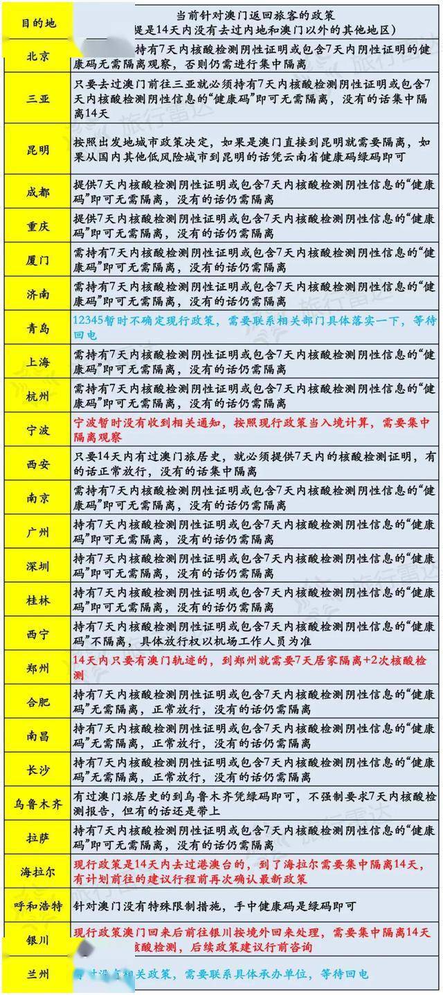 澳門2025開獎記錄查詢結果今天077期 07-11-16-32-33-35Z：12,澳門2025年開獎記錄查詢結果，今日第077期的數字秘密揭曉