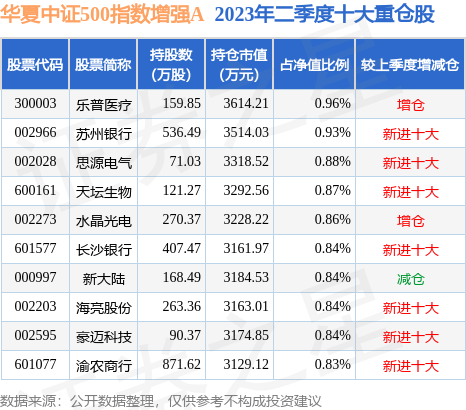 2025新澳天天彩資料大全最新版本119期 11-13-27-43-45-47P：40,探索新澳天天彩資料大全最新版本，第119期的奧秘與策略分析（關鍵詞，2025，新澳天天彩，資料大全，策略分析）