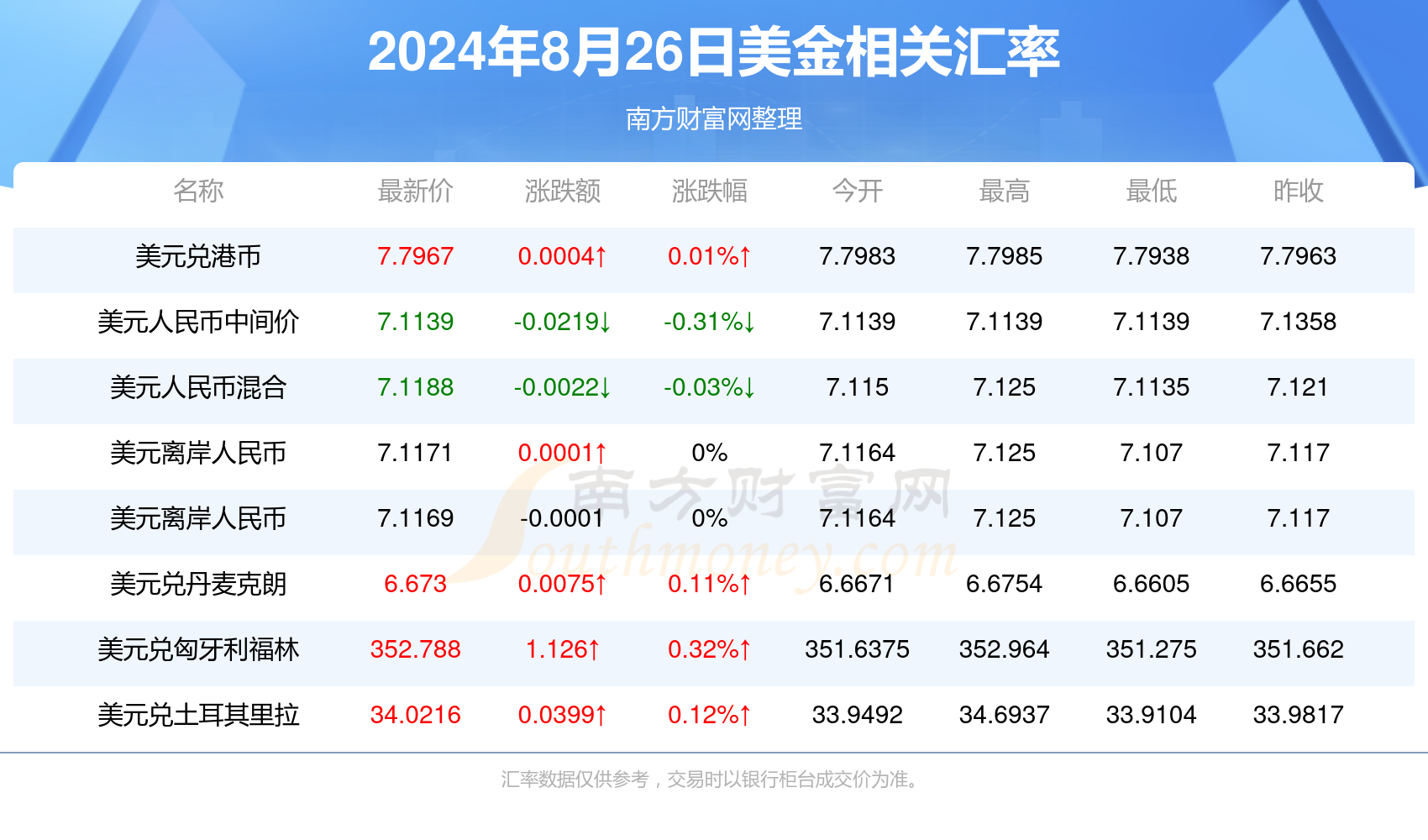 2025新澳天天開獎資料大全003期 01-02-05-07-21-39E：05,探索新澳天天開獎資料大全，從數字洞察未來的奧秘（第003期）