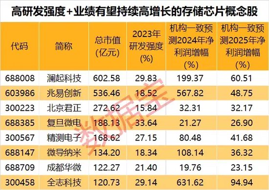 2025年新澳門今晚開獎結果2025年065期 03-12-13-22-32-40W：29,探索未知，關于澳門彩票開獎結果的分析與預測