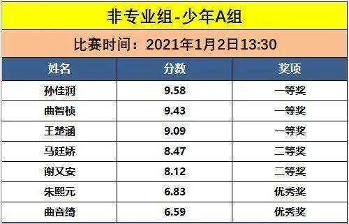 澳門六開獎最新開獎結果2025年091期 12-15-24-28-33-42B：31,澳門六開獎最新開獎結果分析——以第2025年091期為例