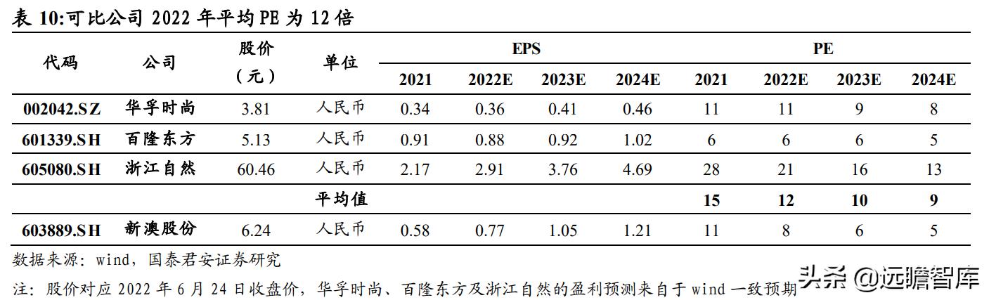 2025年2月21日 第29頁