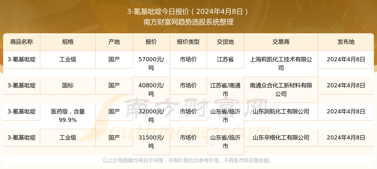 2025新奧今晚開什么資料047期 08-09-15-18-35-49W：36,探索未來之門，新奧彩票資料解析之第047期展望