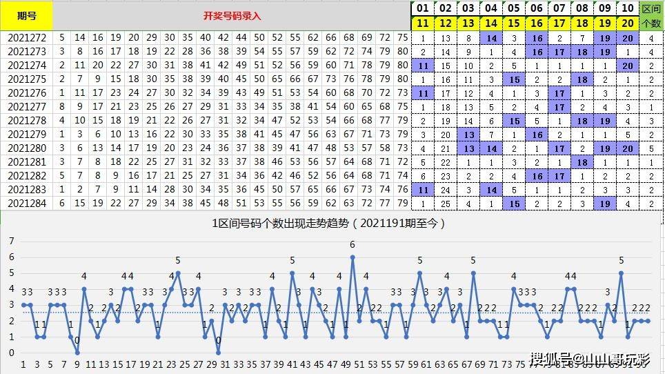 2025年澳門正版免費068期 05-06-07-19-21-31X：43,探索澳門未來彩票奧秘，以2025年澳門正版免費第068期為例