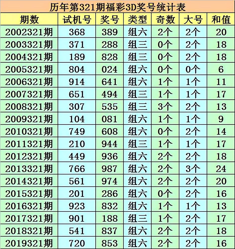 246天天天彩天好彩 944cc香港024期 05-06-09-25-27-28F：44,探索彩票奧秘，246天天天彩與香港彩票的獨特魅力