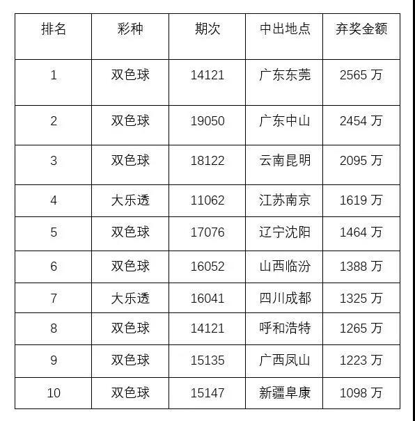 今晚澳門特馬開的什么號碼2025077期 11-23-25-26-30-33F：09,今晚澳門特馬開獎號碼揭曉，探索未知的幸運之旅