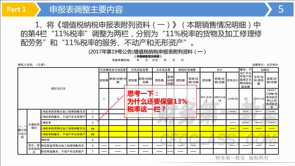 一碼一肖一特早出晚045期 02-13-15-19-28-41P：11,一碼一肖一特早，深度解析與預(yù)測第045期之獨特魅力