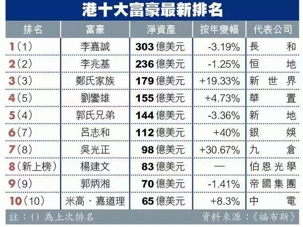 二四六香港全年資料大全145期 07-09-10-33-46-48L：44,二四六香港全年資料大全145期，深度解析與預(yù)測