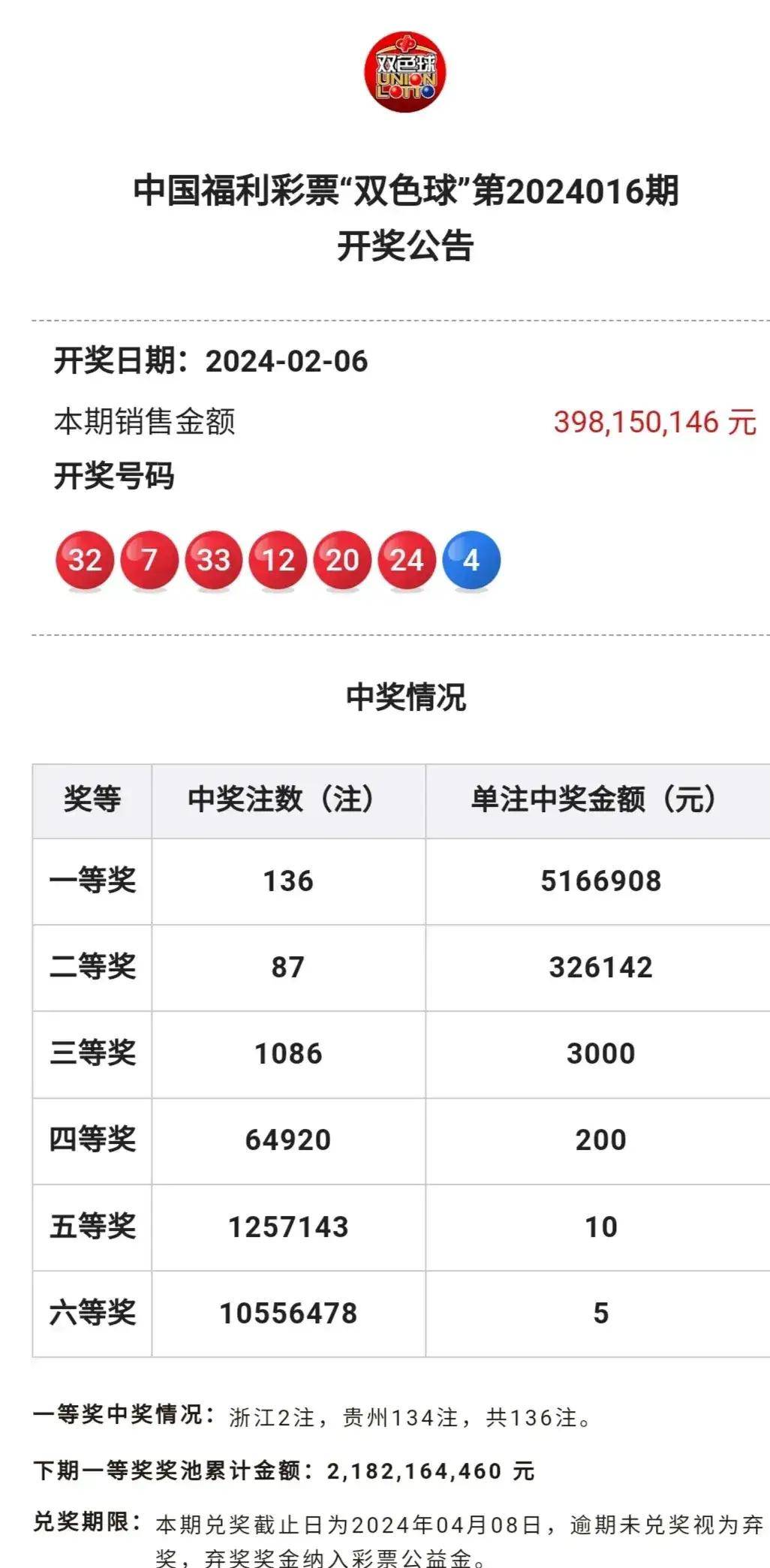 2025澳門特馬今期開獎結果查詢142期 06-14-18-22-29-30L：01,澳門特馬第142期開獎結果揭曉，夢想與現實的交匯點