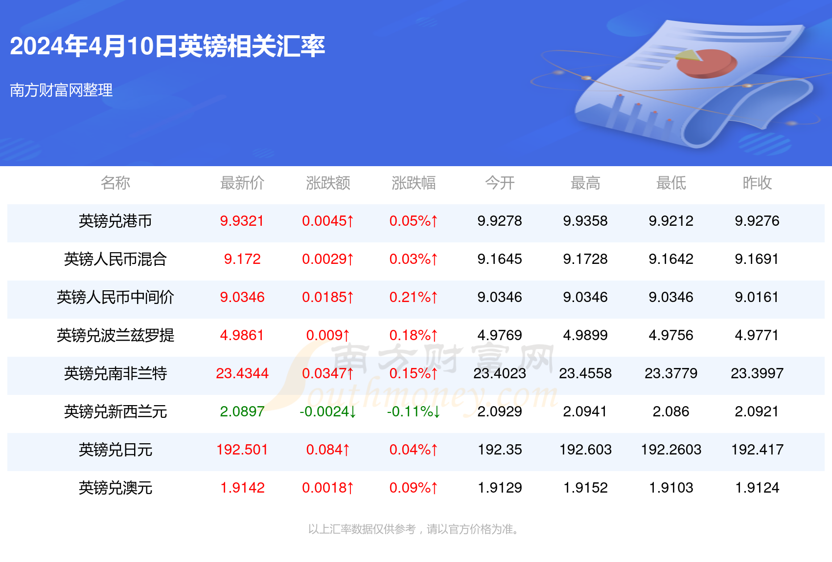 2025新澳正版資料035期 06-07-34-42-47-48M：12,探索2025新澳正版資料第035期，深度解讀數(shù)字組合的魅力與奧秘