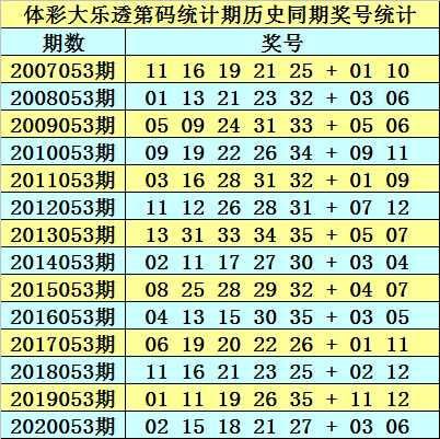 澳門傳真免費費資料058期 02-05-07-16-24-29B：39,澳門傳真免費費資料解讀與探索，第058期的奧秘與預測（02-05-07-16-24-29B，39）