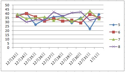 2025澳門天天彩資料大全063期 02-07-12-14-15-21N：02,探索澳門天天彩資料大全，第063期精彩解析與策略分享