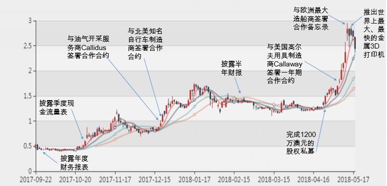 新澳2025年精準特馬資料047期 07-35-21-48-04-33T：14,新澳2025年精準特馬資料解析——第047期深度探討