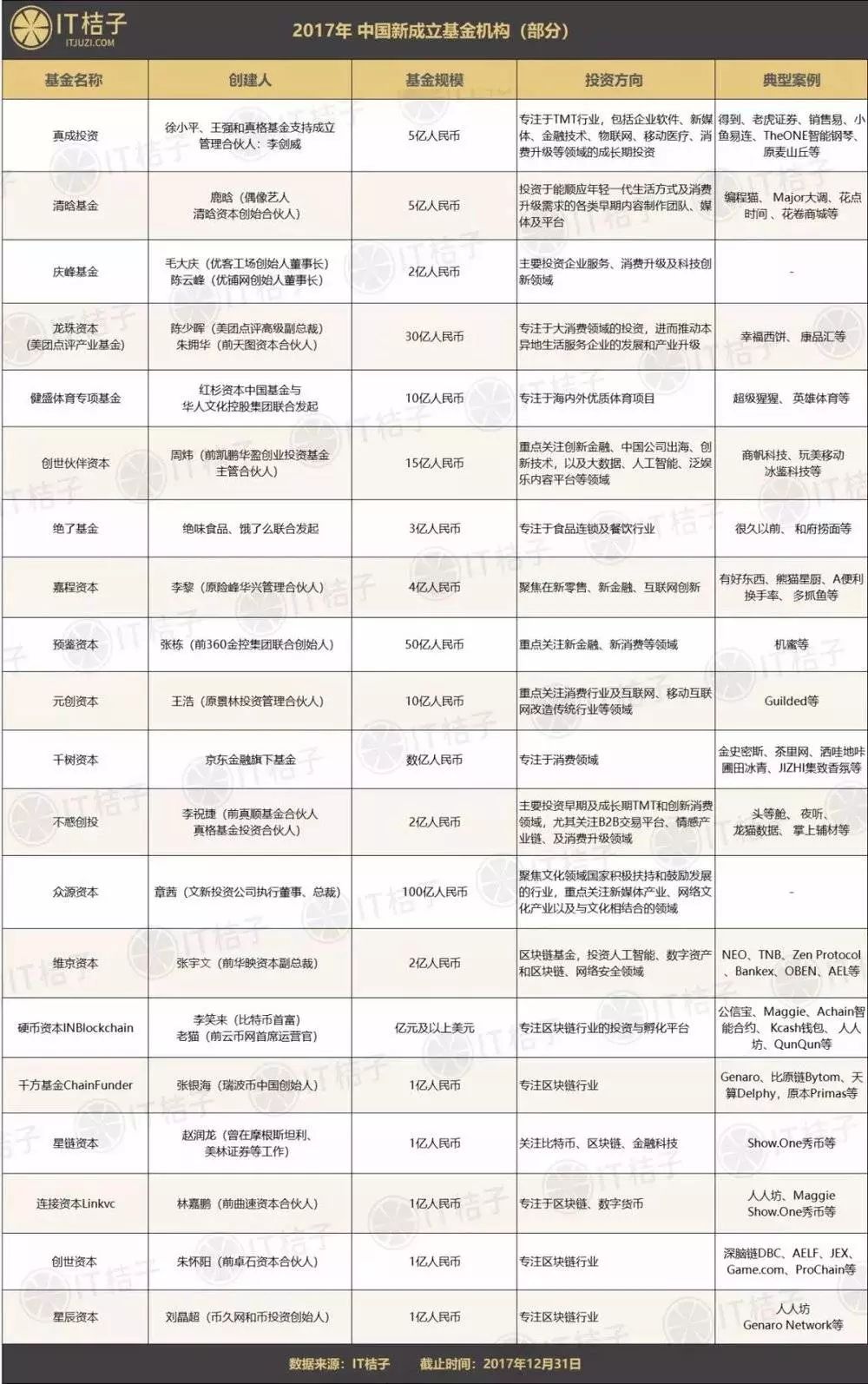 2025新澳最精準資料222期052期 25-39-14-46-07-12T：23,探索未來，解讀新澳彩票資料，揭秘數字背后的奧秘