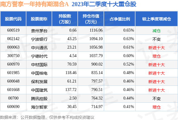 2025年新澳門歷史開獎(jiǎng)記錄090期 13-42-01-25-44-47T：23,探索新澳門歷史開獎(jiǎng)記錄，第090期的數(shù)字奧秘與未來展望（關(guān)鍵詞，2025年，新澳門歷史開獎(jiǎng)記錄，第090期）