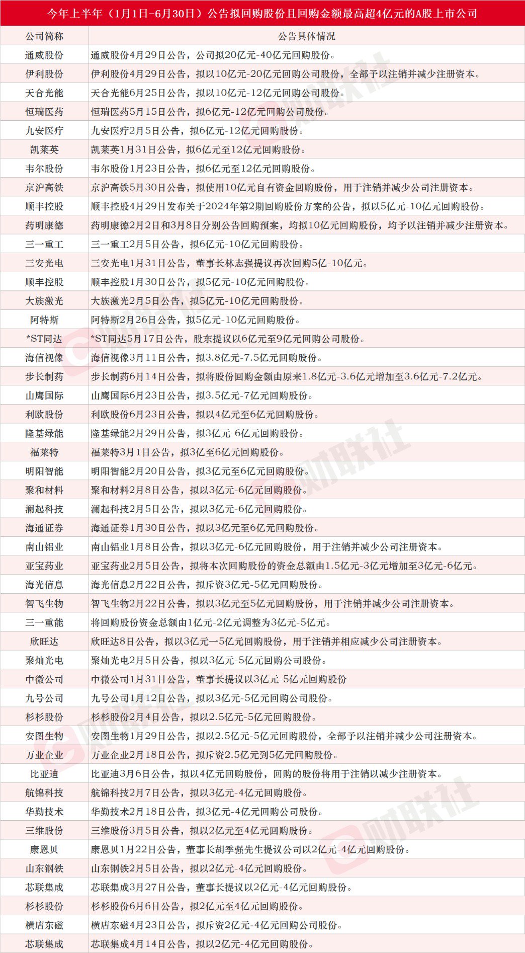 2025年正版資料免費(fèi)097期 48-30-10-05-23-40T：17,探索未來教育新模式，2025年正版資料免費(fèi)共享時(shí)代來臨