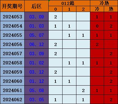 今晚9點30開什么生肖26號008期 06-13-21-24-30-44E：24,今晚9點30分的生肖彩票，探索與期待26號008期的神秘面紗