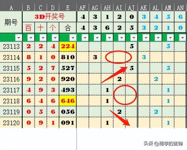 2025精準管家婆一肖一碼044期 05-11-22-23-24-40E：18,探索未來預測，2025精準管家婆一肖一碼的秘密