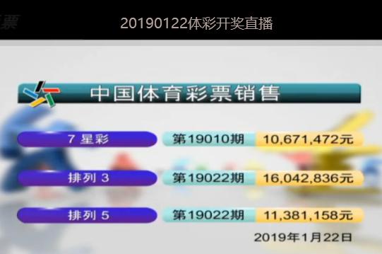 2025年今晚開獎結果查詢057期 05-08-16-29-34-37Z：22,揭秘2025年今晚開獎結果查詢，第057期彩票號碼揭曉