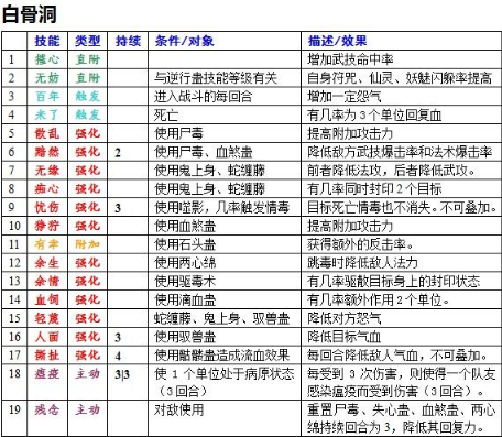 門澳六免費資料039期 11-15-19-28-40-41R：20,門澳六免費資料039期詳解，探索數字背后的秘密與機遇