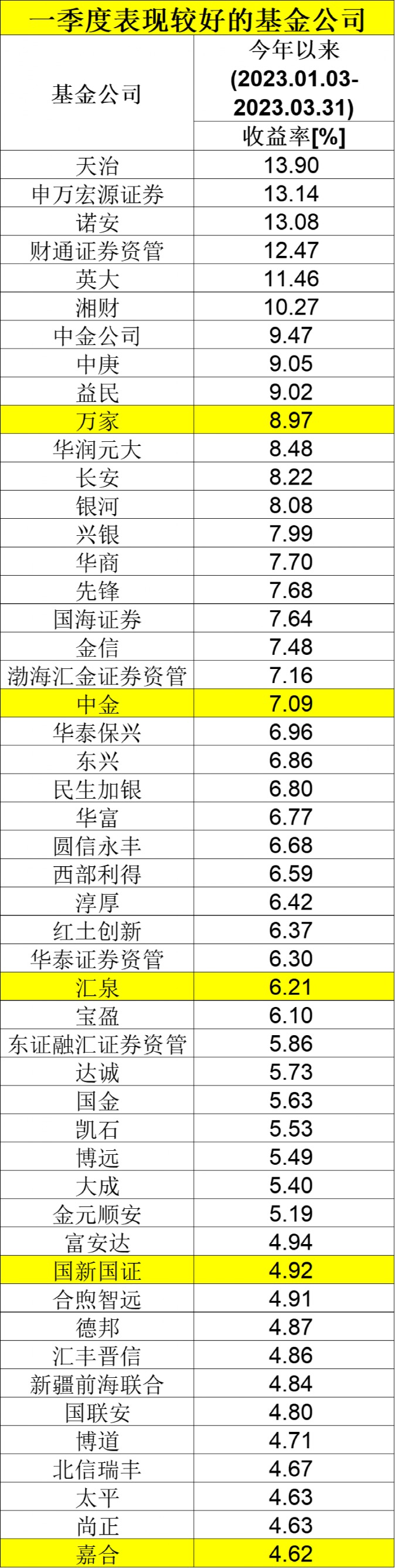 澳門一肖一碼中持一肖一碼094期 10-12-28-34-35-49A：40,澳門一肖一碼中持一肖一碼的奧秘，094期的希望與期待