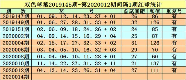 2025年2月22日 第31頁