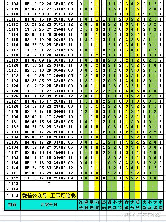 2025新奧歷史開獎結果查詢047期 09-18-26-32-41-49T：24,探索新奧歷史開獎結果，第047期開獎揭曉與未來展望