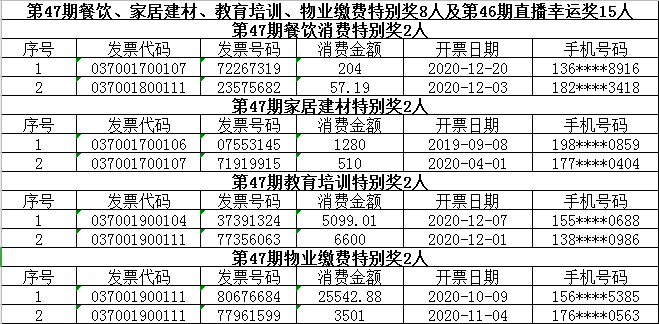 澳門一碼一碼100準確025期 05-47-31-33-19-02T：23,澳門一碼一碼精準預測，探索數字世界的奧秘與期待