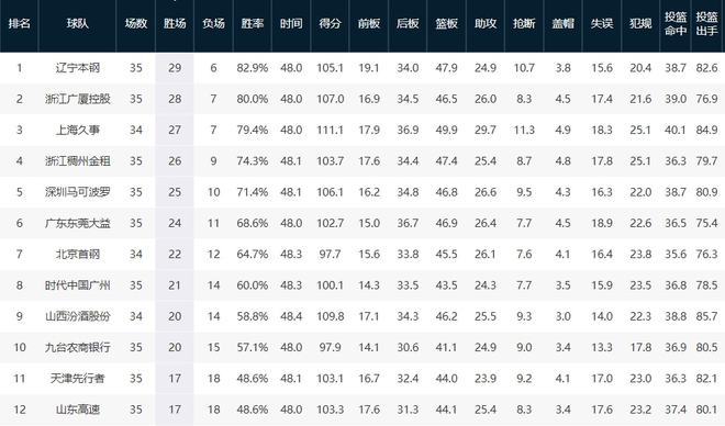 澳門六開獎結果2025開獎今晚034期 39-15-25-44-07-30T：19,澳門六開獎結果分析，預測與探討2025年今晚第034期開獎號碼