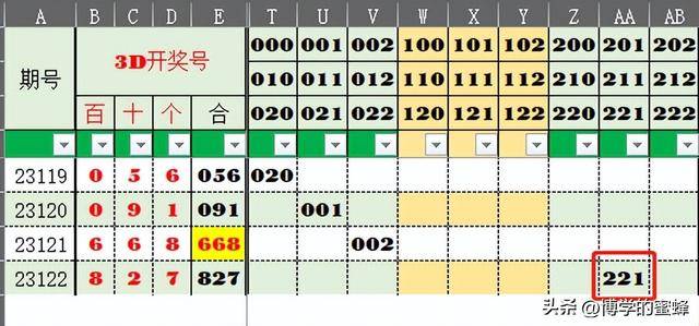 管家婆必出一肖一碼043期 09-22-13-28-40-34T：35,管家婆必出一肖一碼，探索數(shù)字背后的秘密與期待