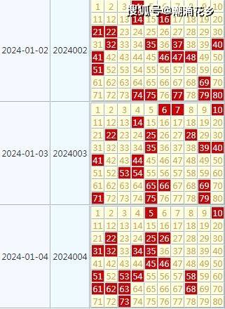 2025天天彩全年免費(fèi)資料045期 16-03-06-45-12-23T：09,探索2025天天彩，全年免費(fèi)資料的深度解析——以第045期為例