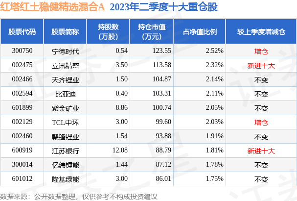 新澳天天開獎資料大全最新046期 02-30-19-29-09-25T：44,新澳天天開獎資料大全最新046期，深度解析彩市動態(tài)，揭秘?cái)?shù)字背后的故事