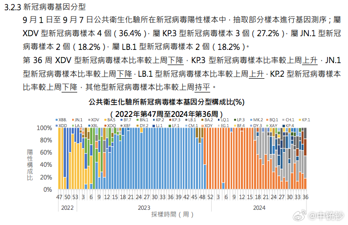 澳門王中王100%的資料2025年047期 07-35-21-48-04-33T：14,澳門王中王100%的資料解析與預(yù)測——以2025年047期為例