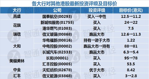 新奧天天精準資料大全053期 36-02-48-22-41-45T：27,新奧天天精準資料大全第053期詳解——揭秘數字背后的秘密