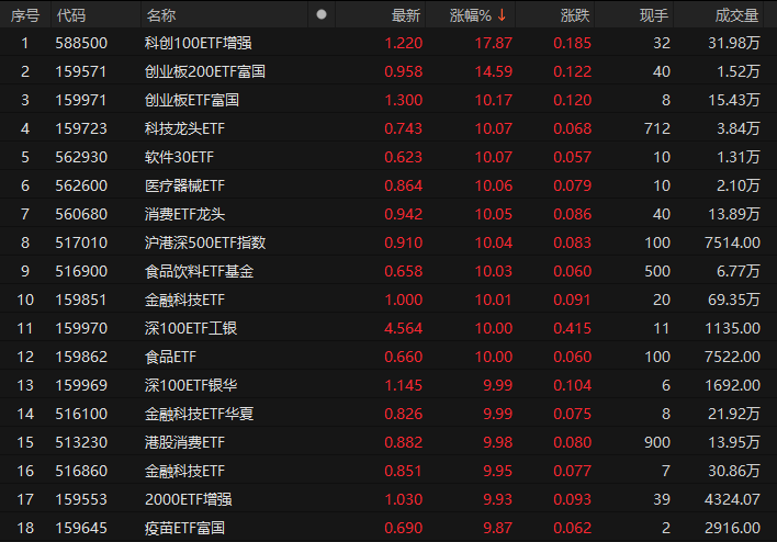 7777788888精準(zhǔn)跑狗圖089期 24-08-27-39-34-21T：16,探索精準(zhǔn)跑狗圖，7777788888的秘密與策略分析（第089期）